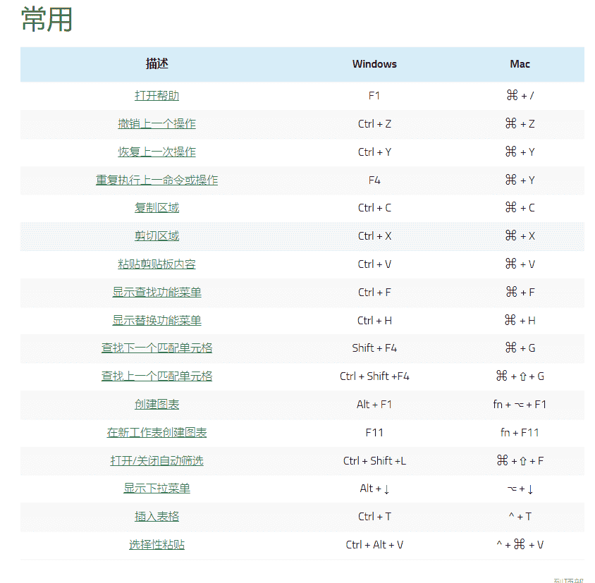 免费软件下载
